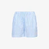 SR Sport Striped High-rise Cotton-poplin Shorts -Reisi Clothing Shop R04205002 ATLANTIC M